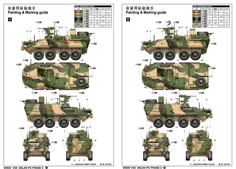 1/35 ASLAV-PC Phase 3 - Hobby Sense