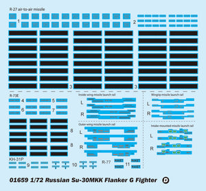 1/72 Russian Su 30MKK Flanker G - Hobby Sense