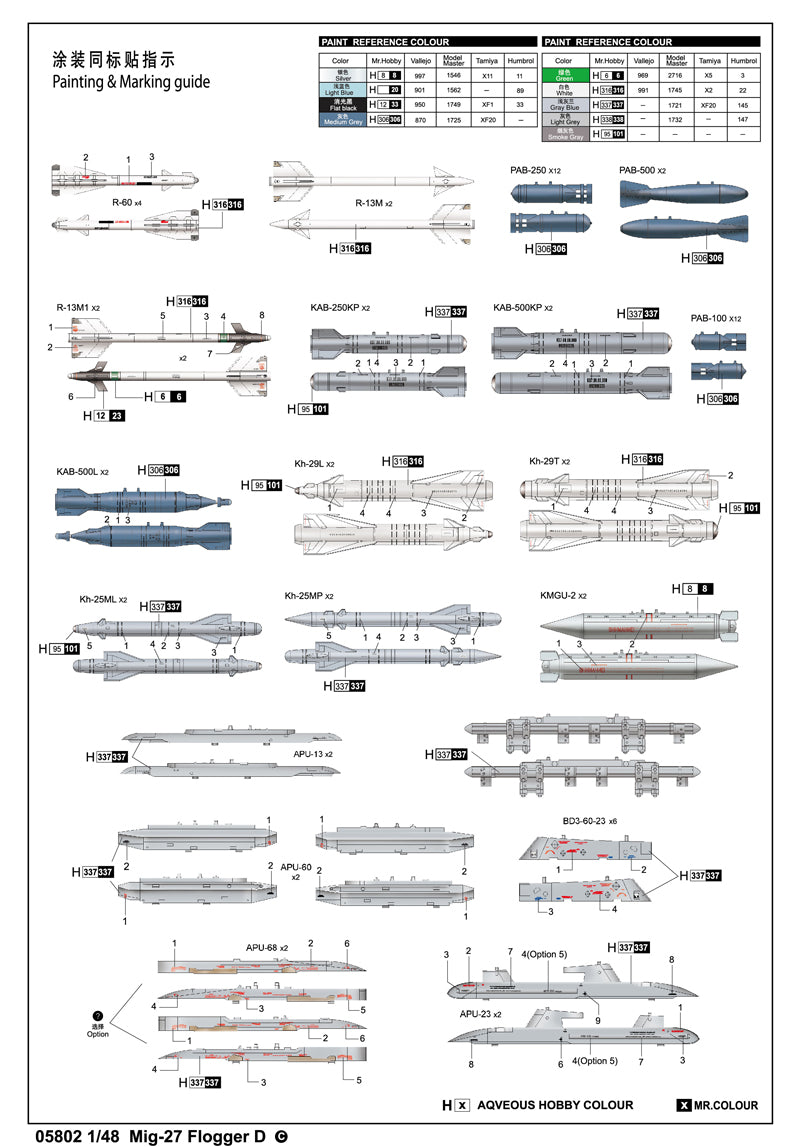 1/48 Mig 27 Flogger D - Hobby Sense
