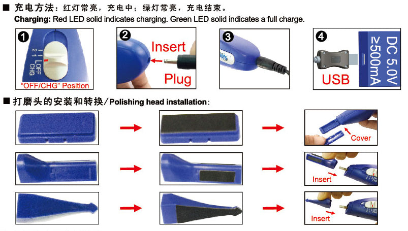 Electric Sander/Polisher - Hobby Sense