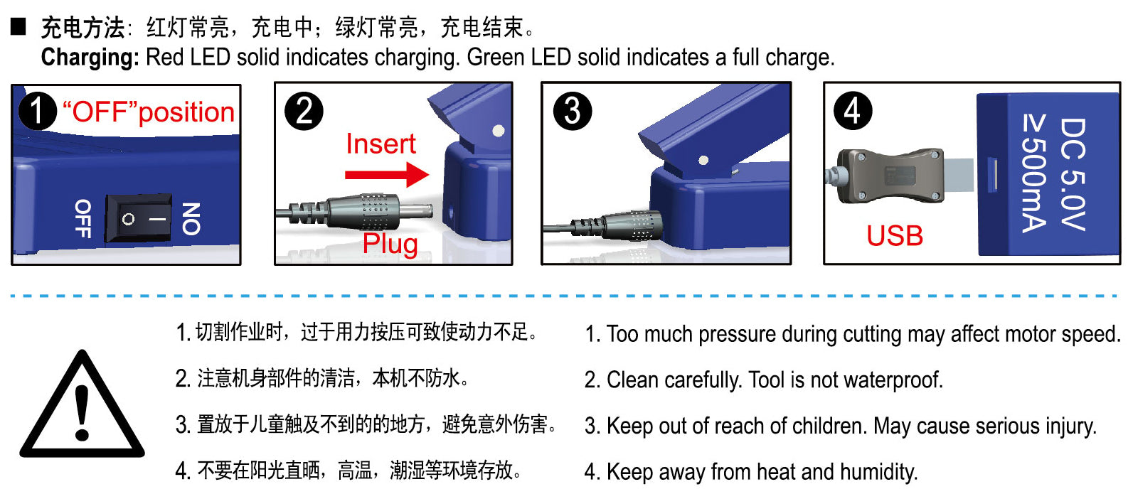 Electric Cutter - Hobby Sense