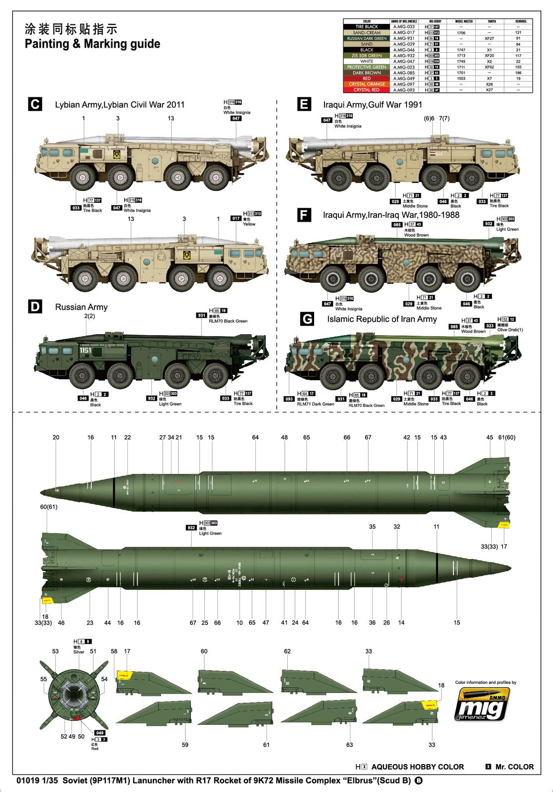 1/35 Soviet Launcher with R17 Rocket Missile Complex 