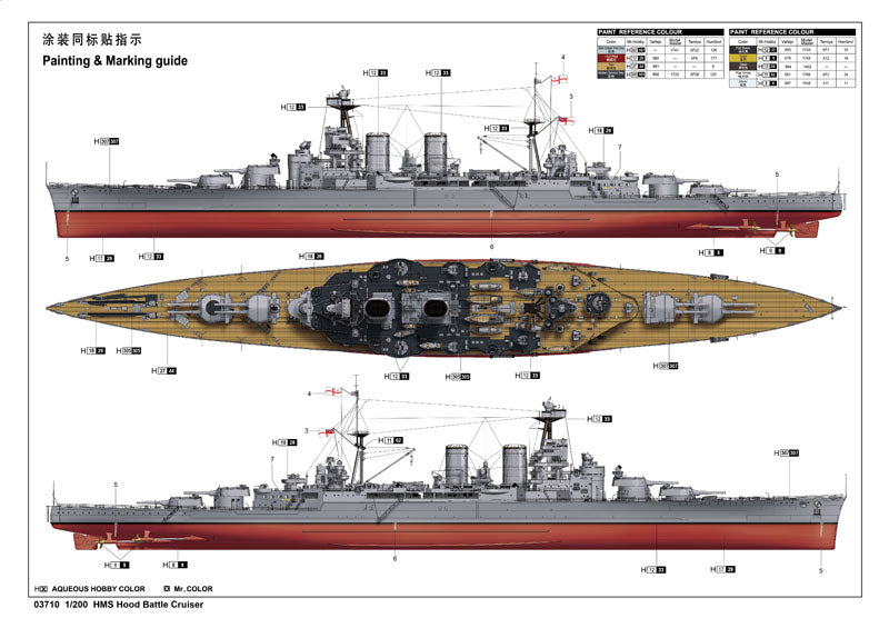 1/200 HMS Hood Battle Cruiser - Hobby Sense