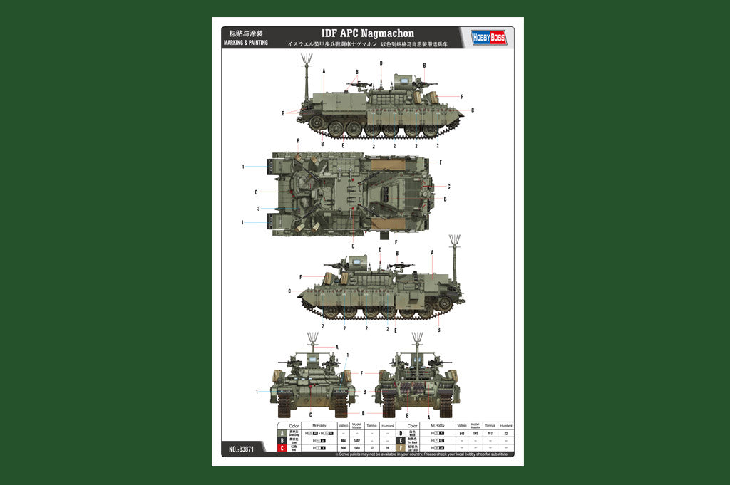 1/35 IDF APC Nagmachon - Hobby Sense