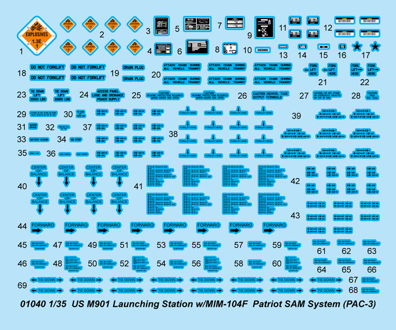 1/35 US M901 Launching Station w/MIM-104F Patriot SAM System (PAC-3) - Hobby Sense