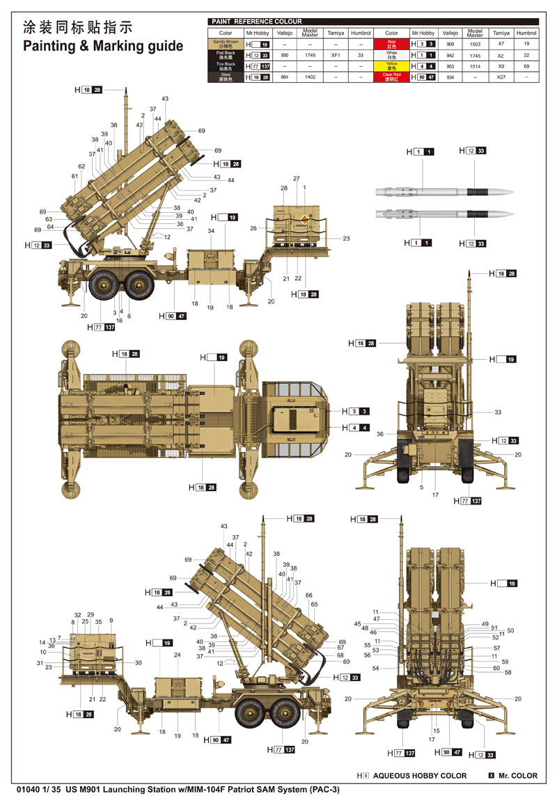 1/35 US M901 Launching Station w/MIM-104F Patriot SAM System (PAC-3) - Hobby Sense