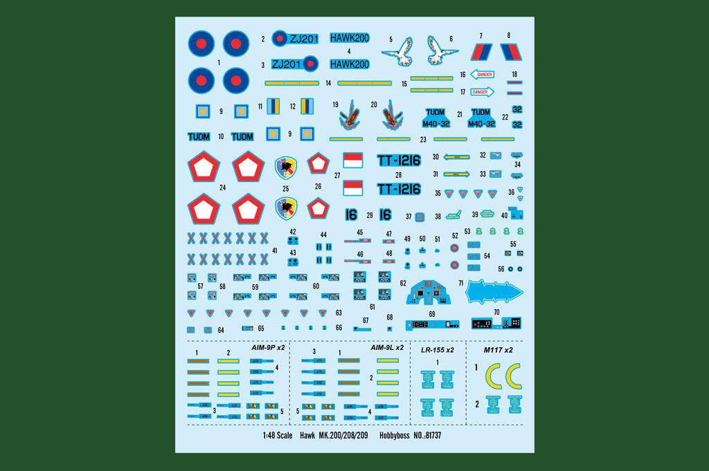 1/48 Hawk MK.200/208/209 - Hobby Sense