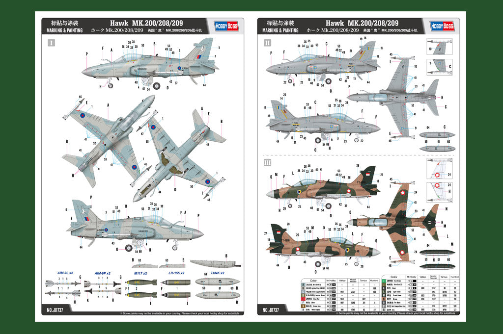 1/48 Hawk MK.200/208/209 - Hobby Sense