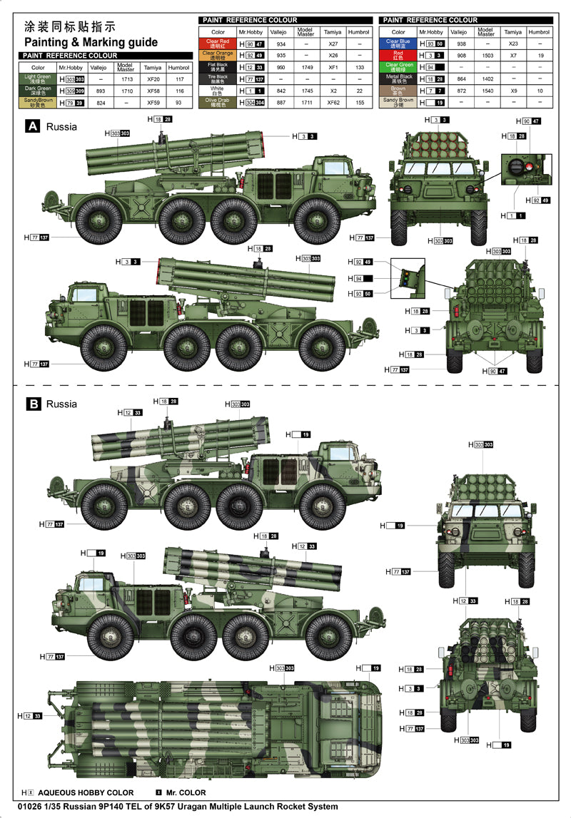 1/35 Russian 9P140 TEL of 9K57 Uragan Multiple Launch Rocket System - Hobby Sense