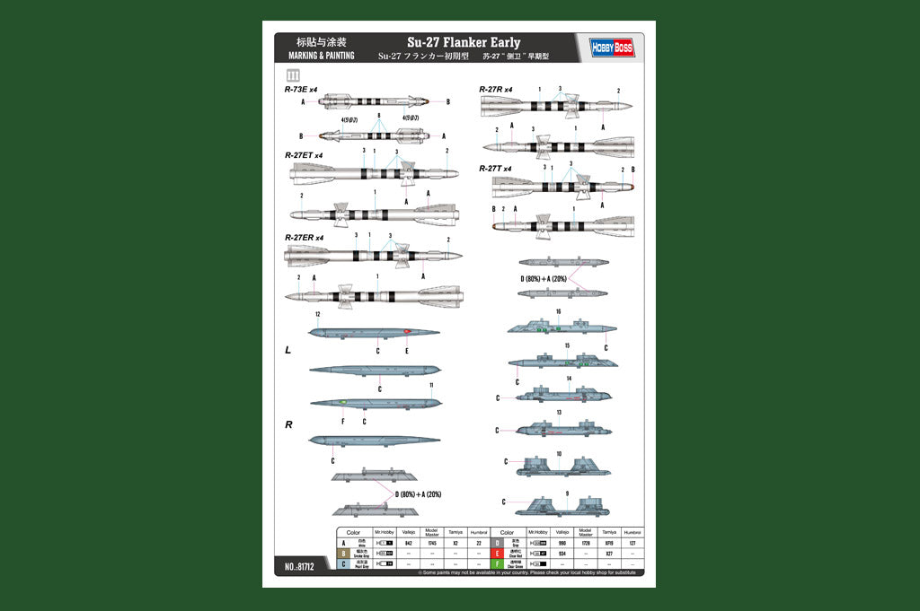 1/48 Su27 Flanker Early - Hobby Sense