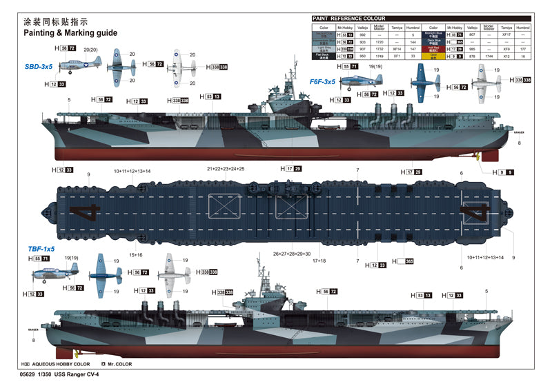 1/350 USS Ranger CV-4 - Hobby Sense