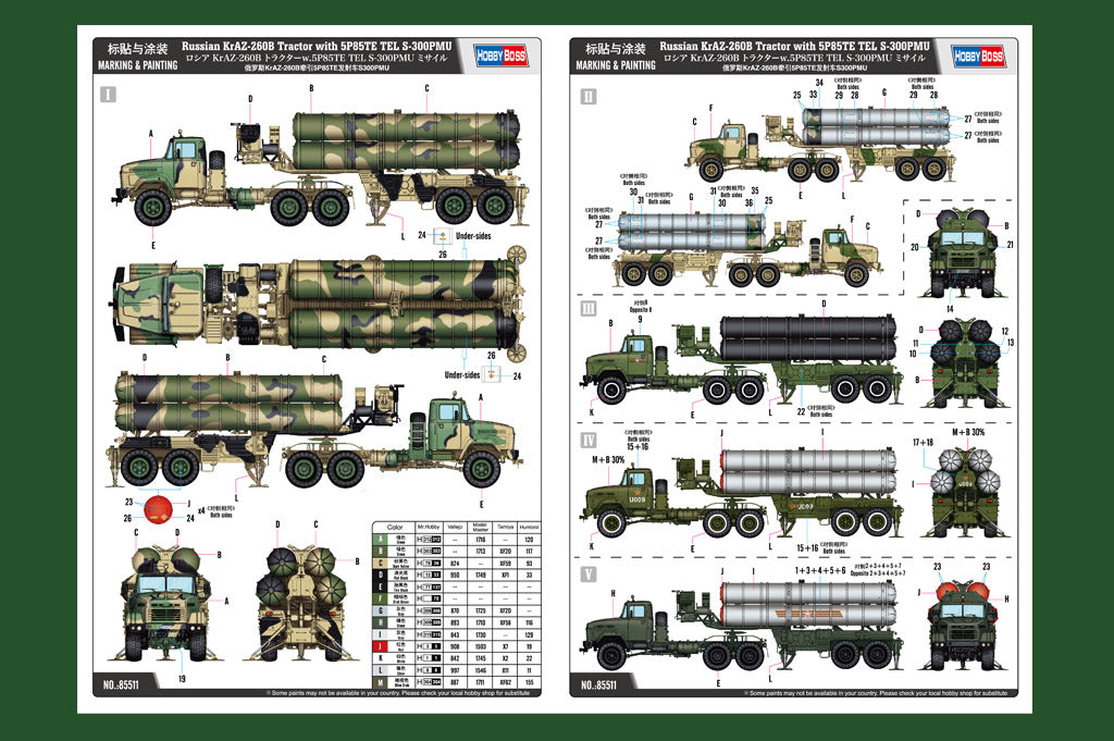 1/35 Russian KrAZ-260B Tractor with 5P85TE TEL S-300PMU - Hobby Sense