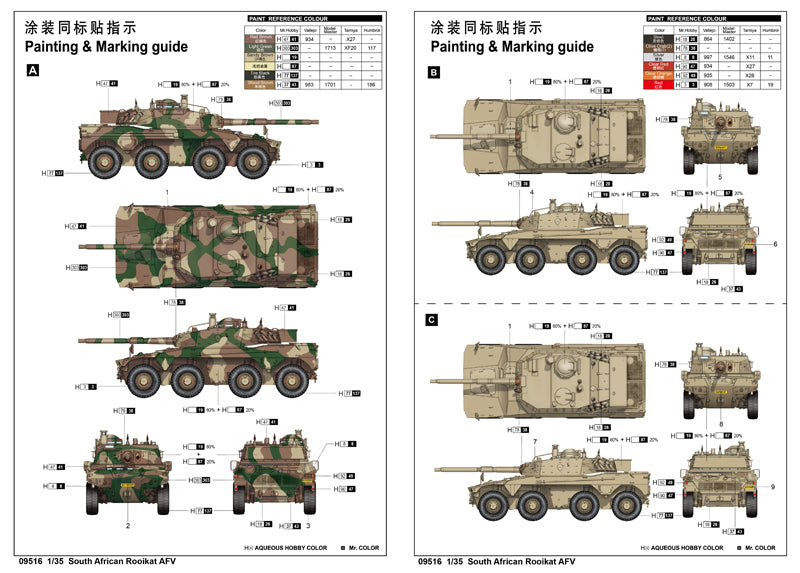 1/35 South African Rooikat AFV - Hobby Sense