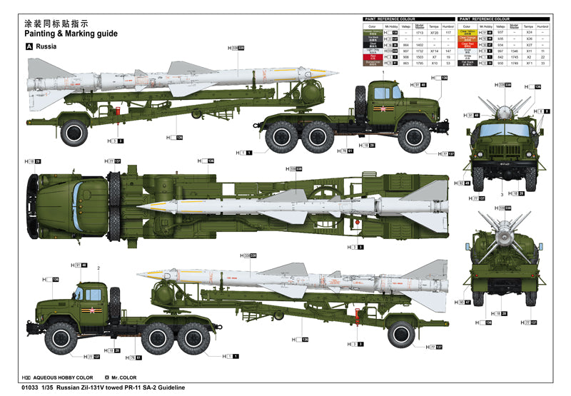 1/35 Russian Zil-131V Towed PR-11 SA-2 Guideline - Hobby Sense