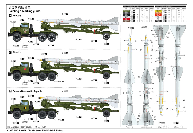 1/35 Russian Zil-131V Towed PR-11 SA-2 Guideline - Hobby Sense