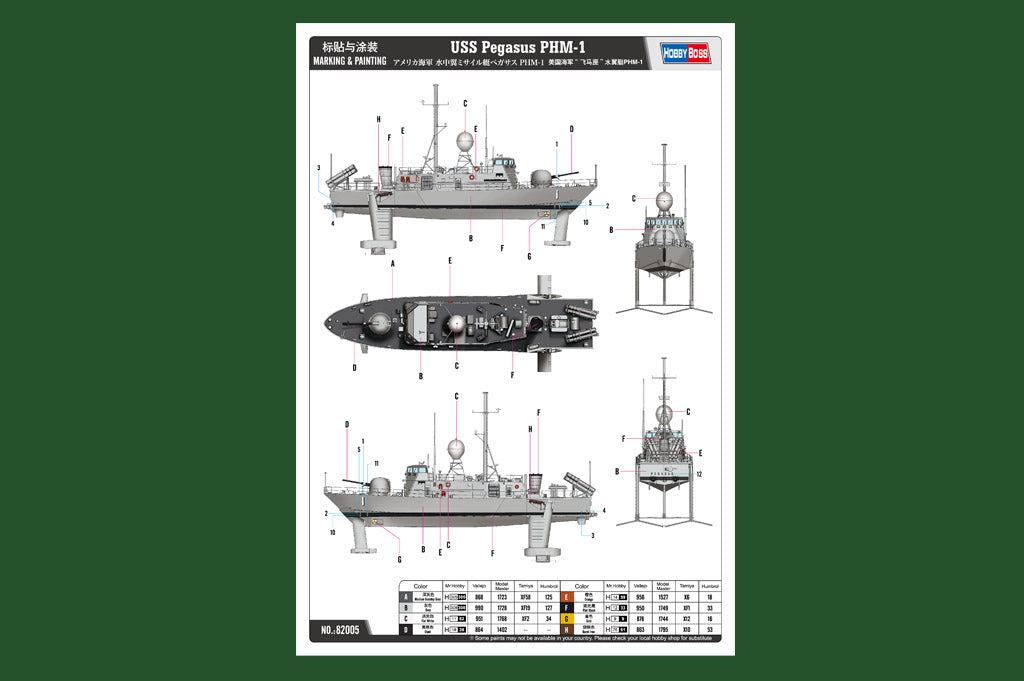 1/200 USS Pegasus PHM-1 - Hobby Sense