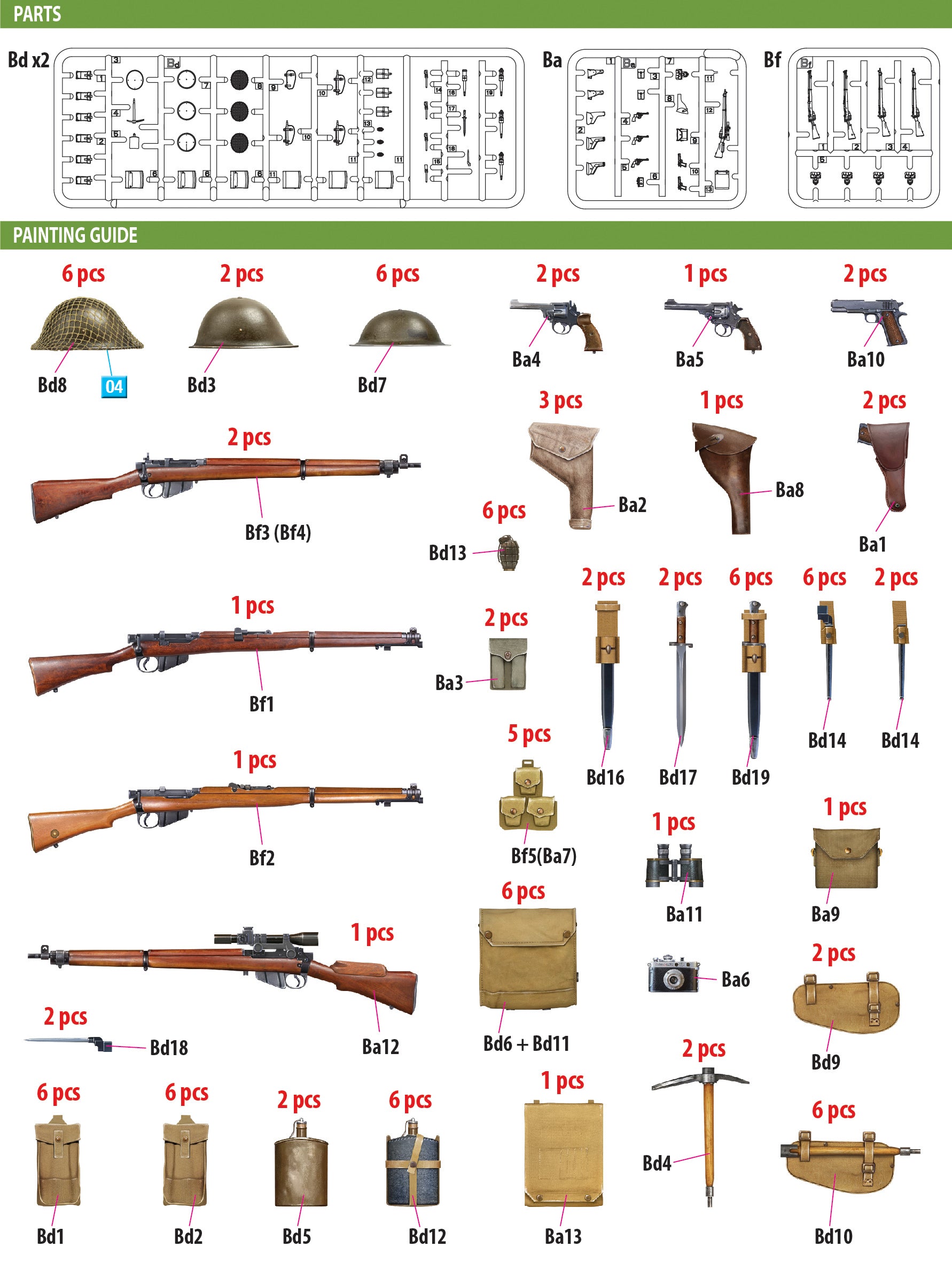 1/35 British Infantry Weapons & Equipment - Hobby Sense