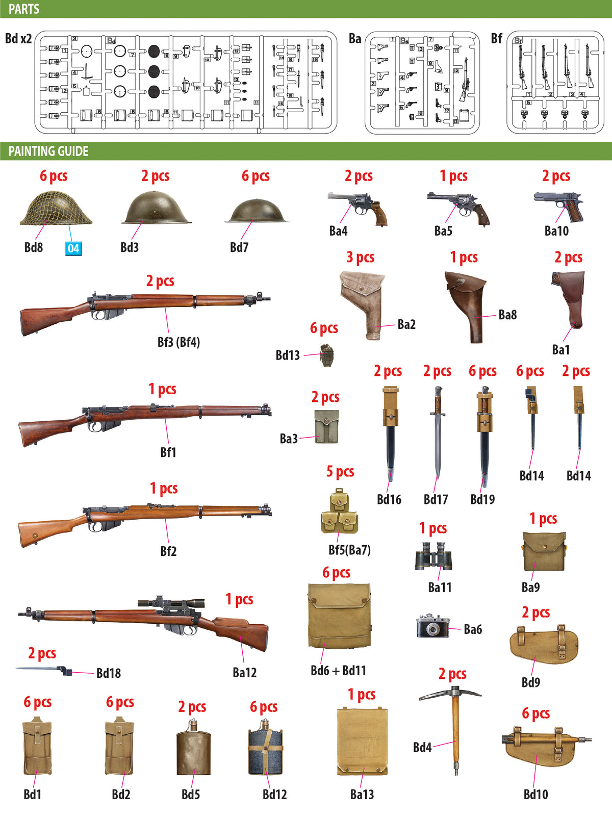 1/35 British Infantry Weapons & Equipment - Hobby Sense