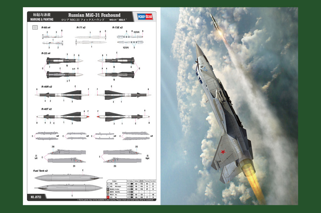 1/48 Russian MiG31 Foxhound - Hobby Sense