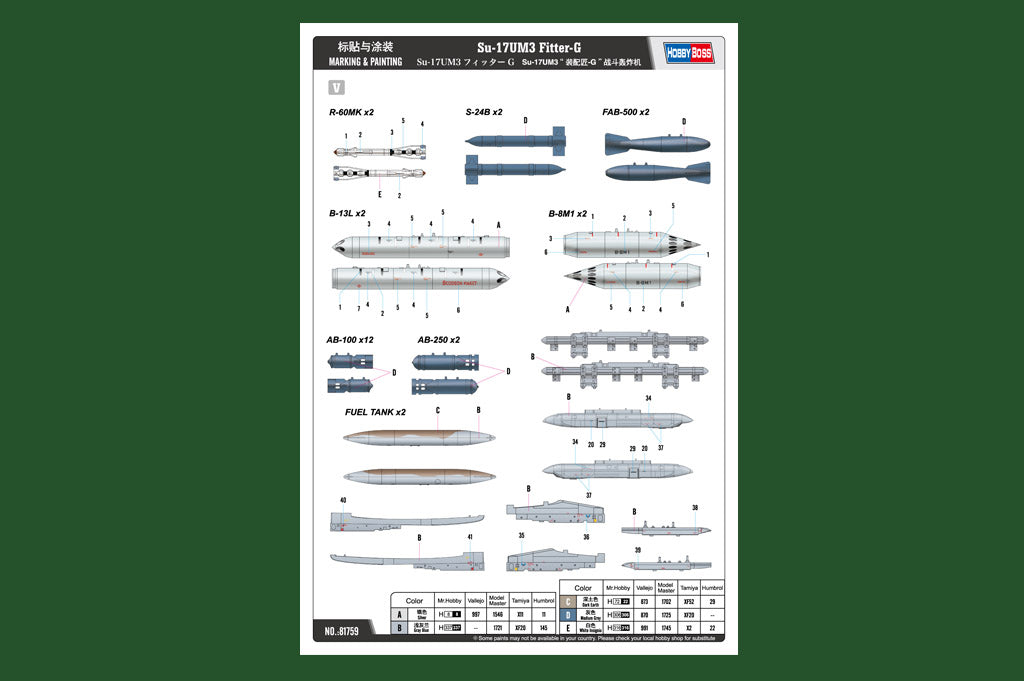 1/48 Su 17UM3 Fitter-G - Hobby Sense