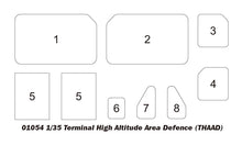 1/35 Terminal High Altitude Area Defence - Hobby Sense
