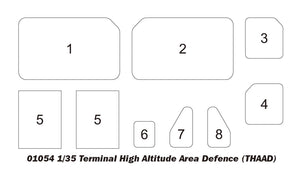 1/35 Terminal High Altitude Area Defence - Hobby Sense