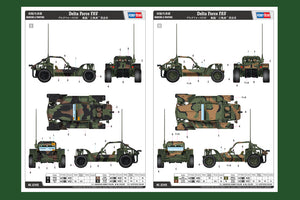 1/35 Delta Force FAV - Hobby Sense