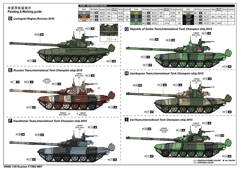 1/35 Russian T72 B3 MBT - Hobby Sense