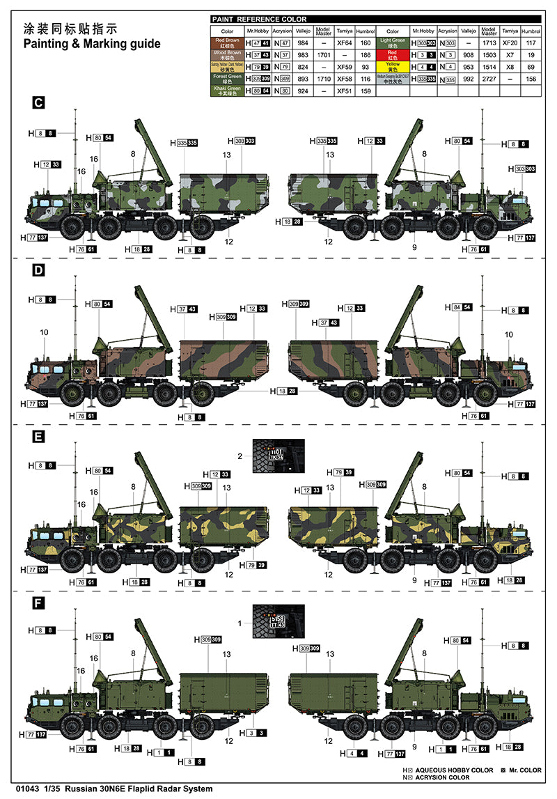 1/35 Russian 30N6E Flaplid Radar System - Hobby Sense