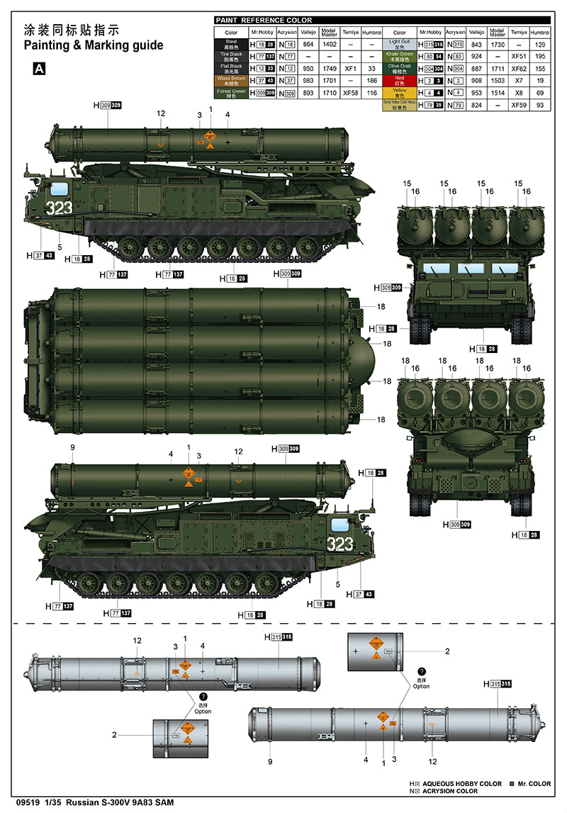 1/35 Russian S-300V 9A83 SAM - Hobby Sense