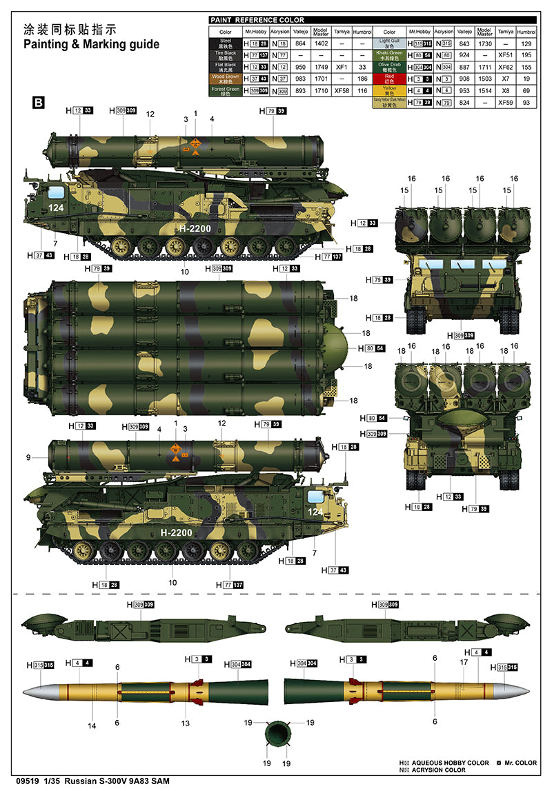 1/35 Russian S-300V 9A83 SAM - Hobby Sense