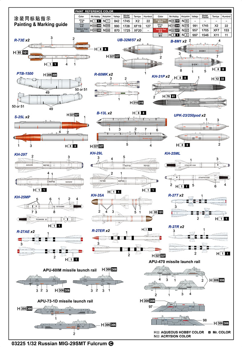 1/32 Russian MIG-29SMT Fulcrum - Hobby Sense