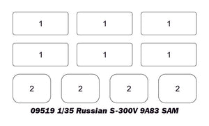 1/35 Russian S300V 9A82 SAM - Hobby Sense