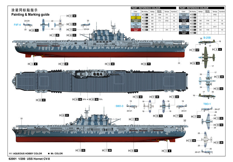 1/200 USS Hornet CV-8 - Hobby Sense