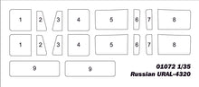 1/35 Russian Ural 4320 - Hobby Sense