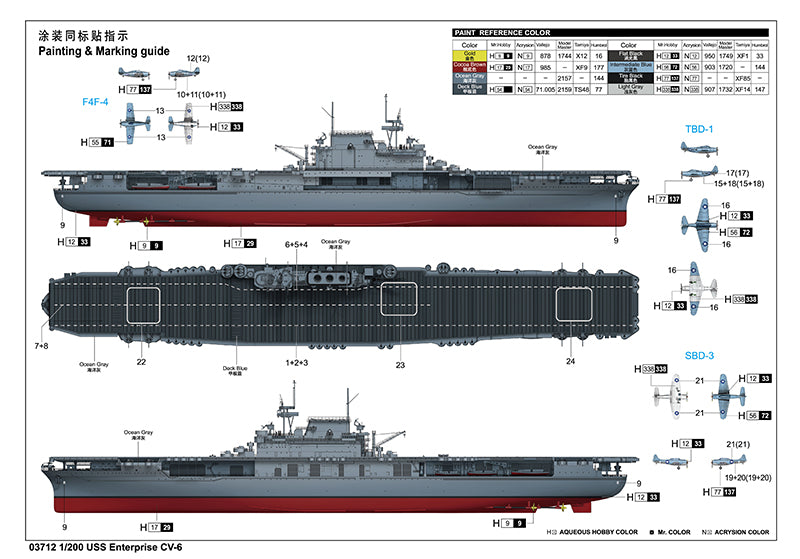 1/200 USS Enterprise CV-6 - Hobby Sense