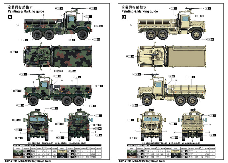 1/35 M923A2 Military Cargo Truck - Hobby Sense