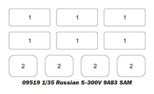 1/35 Russian S300V 9A84 SAM - Hobby Sense