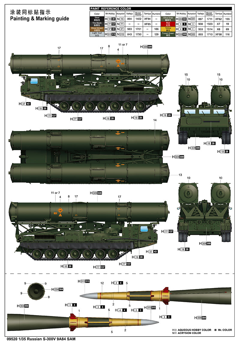 1/35 Russian S300V 9A84 SAM - Hobby Sense