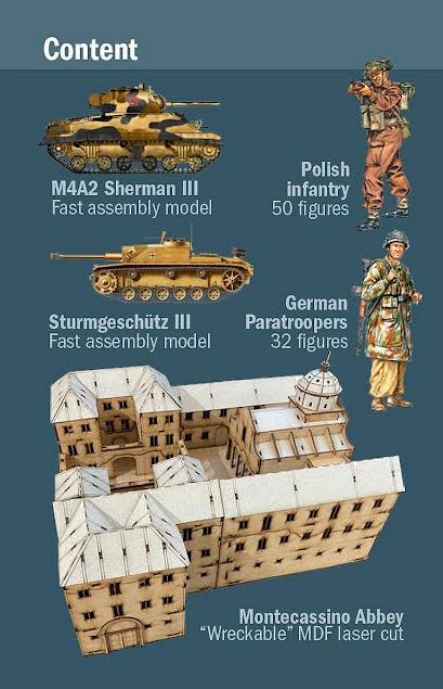 1/72 Montecassino Abbey 1944 Breaking the Gustav Line - Battle Set - Hobby Sense