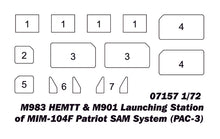 1/72 M983 HEMTT & M901 Launching Station of MIM-104F Patriot SAM System (PAC-3) - Hobby Sense