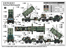 1/72 M983 HEMTT & M901 Launching Station of MIM-104F Patriot SAM System (PAC-3) - Hobby Sense