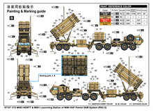 1/72 M983 HEMTT & M901 Launching Station of MIM-104F Patriot SAM System (PAC-3) - Hobby Sense