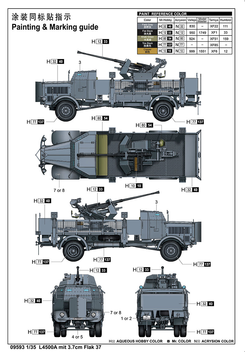 1/35 L4500A mit 3.7cm Flak 37 - Hobby Sense