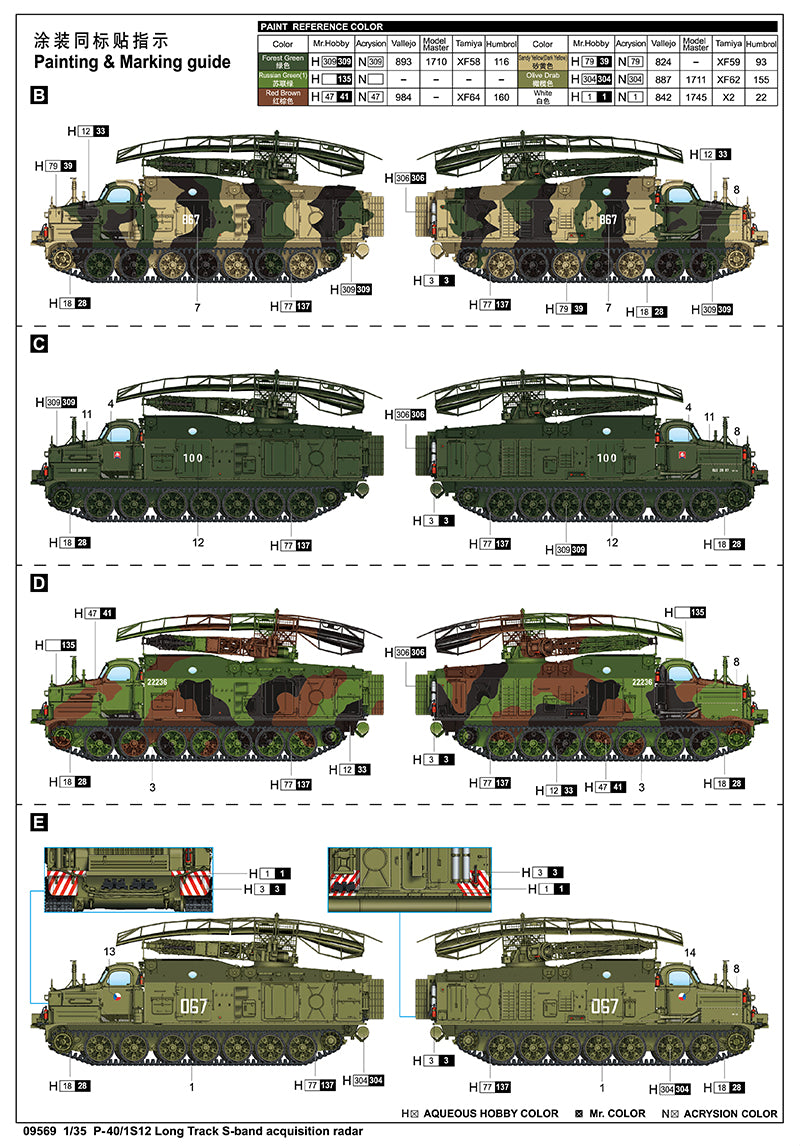 1/35 P40/1S12 Long Track S-Band Acquisition Radar - Hobby Sense