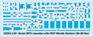 1/35 Soviet 5P71 Launcher with 5V27 Missile Pechora (SA-3B Goa) - Hobby Sense