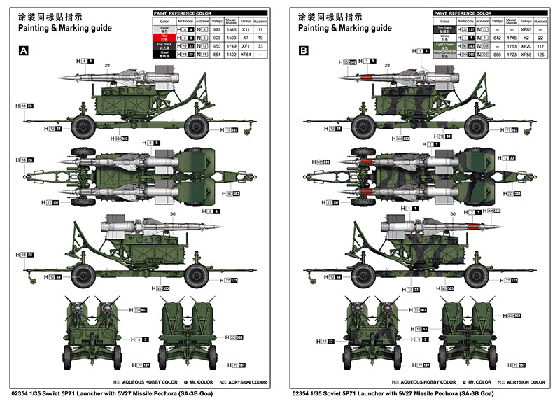 1/35 Soviet 5P71 Launcher with 5V27 Missile Pechora (SA-3B Goa) - Hobby Sense