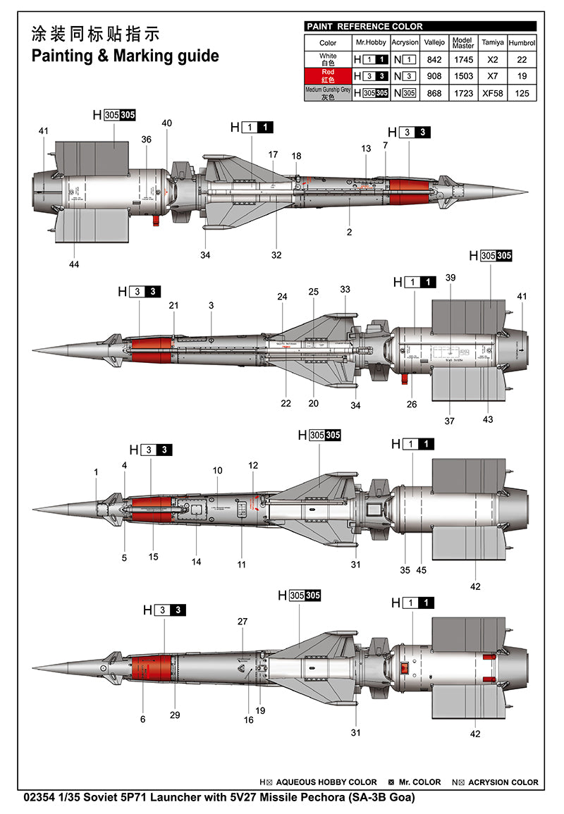 1/35 Soviet 5P71 Launcher with 5V27 Missile Pechora (SA-3B Goa) - Hobby Sense