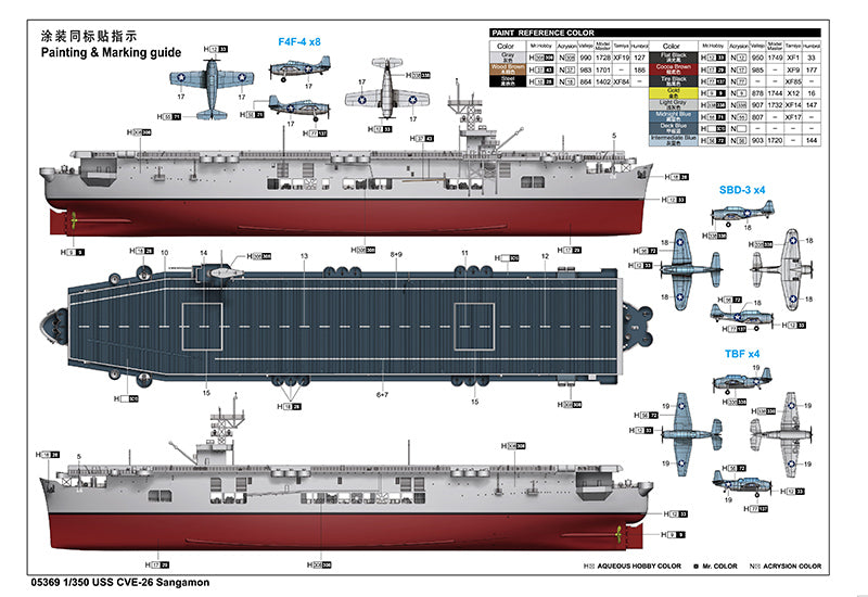1/350 USS CVE 26 Sangamon - Hobby Sense