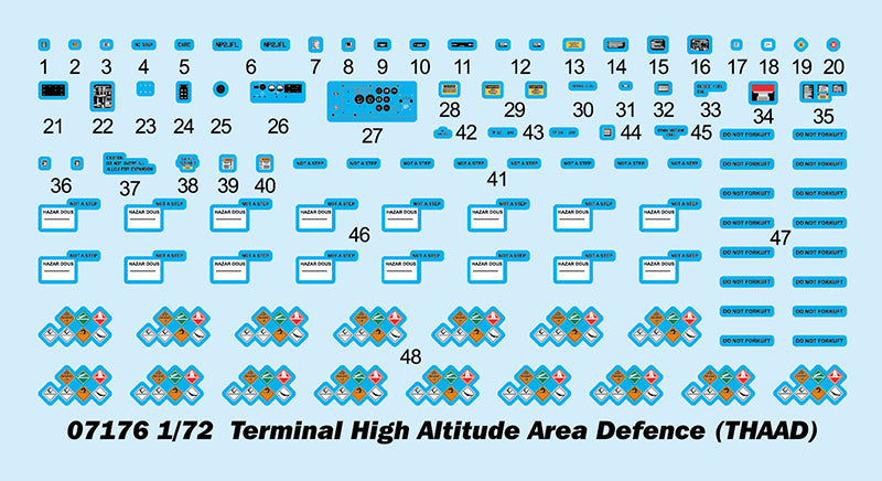 1/72 Terminal High Altitude Area Defence - Hobby Sense